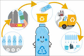 Sustainable Recycling of PET Plastic Bottles
