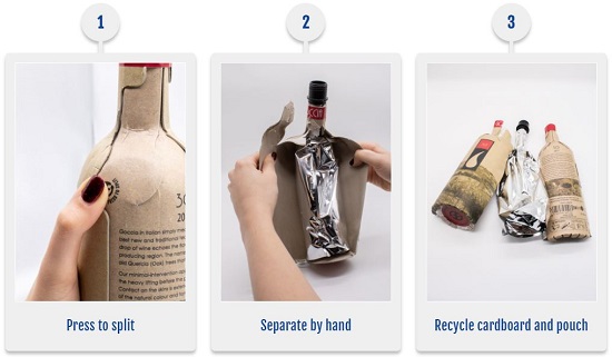Eco-Friendly Disposal of Wine Bladder Bags