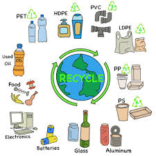 Sustainable Recycling of HDPE Oil Containers
