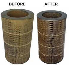 Sustainable Recycling of Used Air Filters