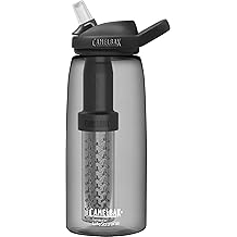 Recycling and Sustainability of Camelbak Water Reservoirs