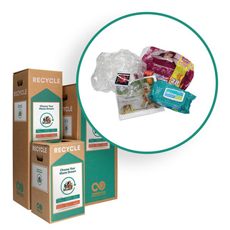 Sustainable Recycling of Snack Packaging